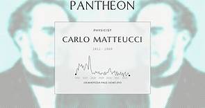 Carlo Matteucci Biography - Italian politician and physicist (1811–1868)