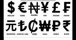 Get Your Currency Symbols Easily in Windows for your Document