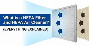 What is a HEPA Filter and HEPA Air Cleaner? (Explained)