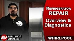 Whirlpool Refrigerator - Overview & Diagnostics - Error codes & troubleshooting