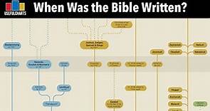 When Was the Bible Written?