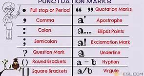 Punctuation Marks: Names, Rules, and Useful Examples • 7ESL
