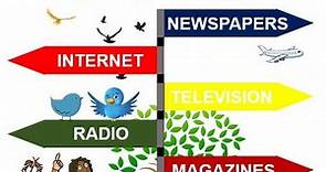 What is media? Definition and meaning - Market Business News