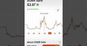 SOBR Safe, Inc. (NASDAQ:SOBR) - Stock Profile and Analysis