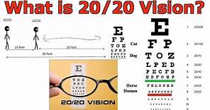What is 20/20 Vision?
