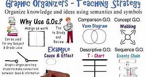 Graphic Organizers | Teaching Strategies # 7
