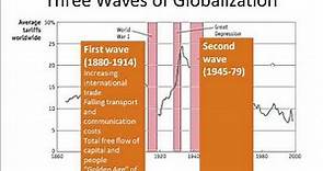 Three Waves of Globalization In The 20th Century