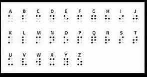Braille letters|| Braille Alphabets for Teaching || Braille A to Z letters
