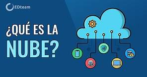 ¿Qué es la nube (cloud computing)? - La mejor explicación en español