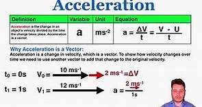 Acceleration - IB Physics