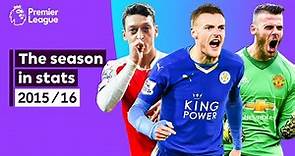 When Leicester became Premier League CHAMPIONS | 2015/16 in stats