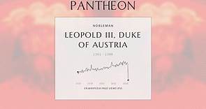 Leopold III, Duke of Austria Biography - Duke of Austria (r. 1365–1386)