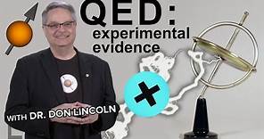 QED: experimental evidence