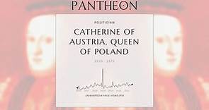 Catherine of Austria, Queen of Poland Biography - Queen consort of Poland