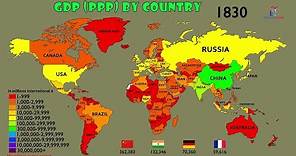 The Largest Economies by GDP (PPP) (1800-2026)