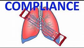 Was ist die Compliance der Lunge?