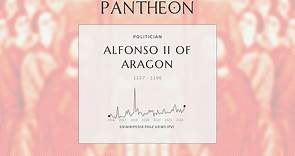 Alfonso II of Aragon Biography - King of Aragon from 1164 to 1196