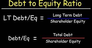 Long Term Debt to Equity Ratio, ROE, & Shareholder's Equity