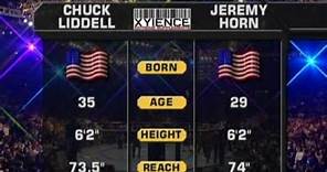 Chuck Liddell vs Jeremy Horn