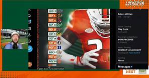 Miami Football Schedule thoughts