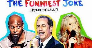 The Funniest Joke In The World (statistically)