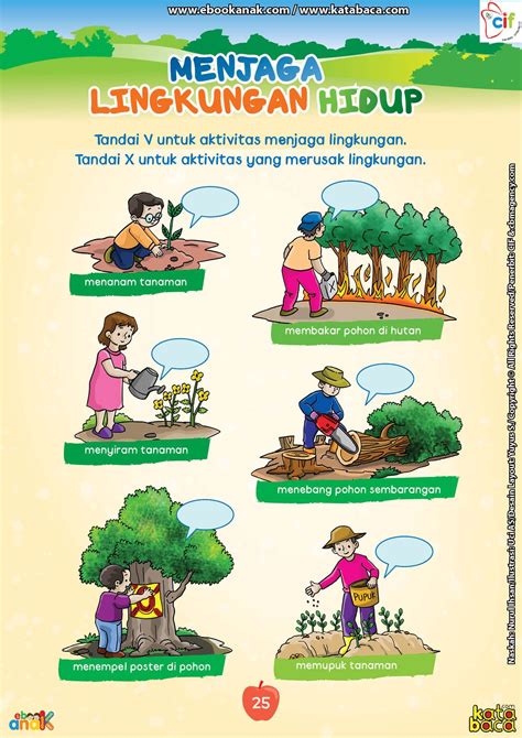 Tips Untuk Anak-anak dalam Pelestarian Sumber Daya Alam