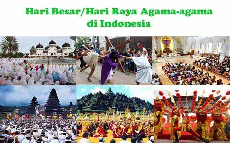 Hari raya keagamaan di Indonesia