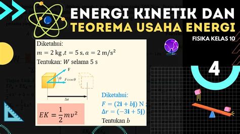 Teorema Kinetik Energi
