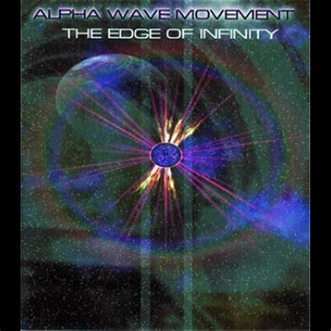 Alpha Wave Movement