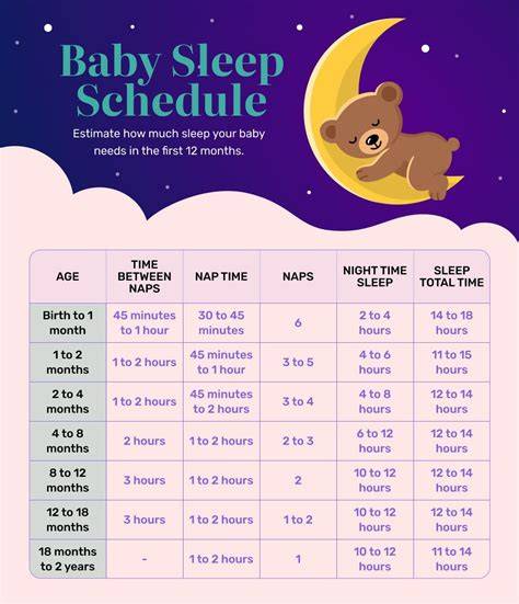 Baby Sleep