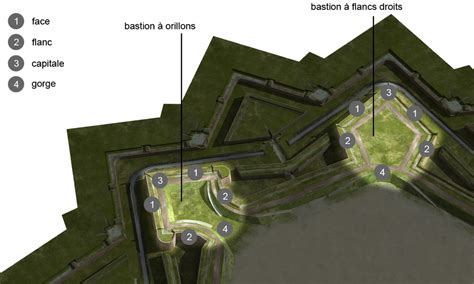 Bastion
