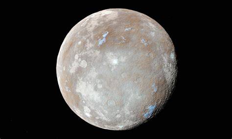 CERES