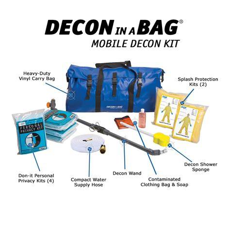 Decon
