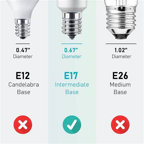 E17