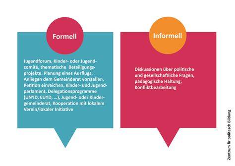 Formell