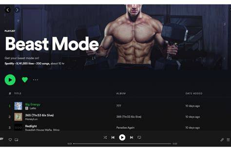 Gym Playlists