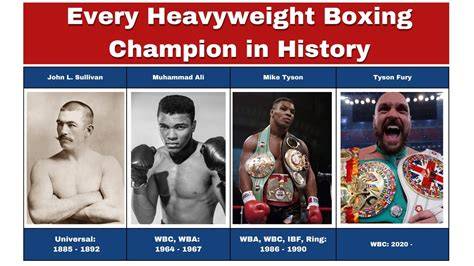 Heavyweight