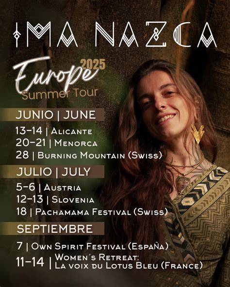 Ima Nazca