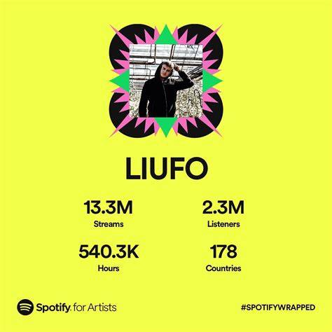 LIUFO