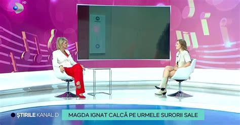 Magda Ignat