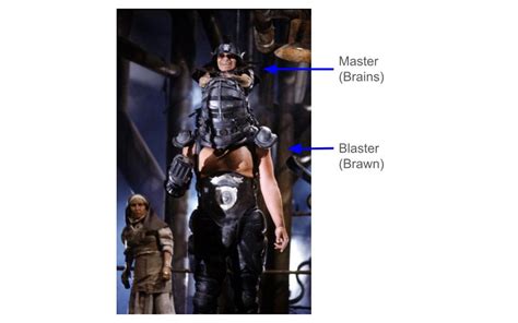 Master Blaster