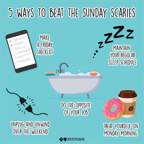 Sunday Scaries