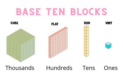 TEN