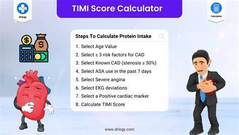 Timi