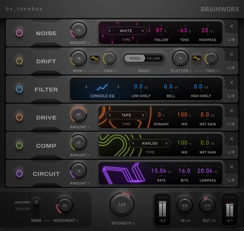 Tonebox