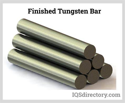 Tungsten