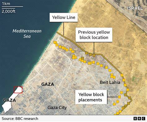 Yellow Gaza