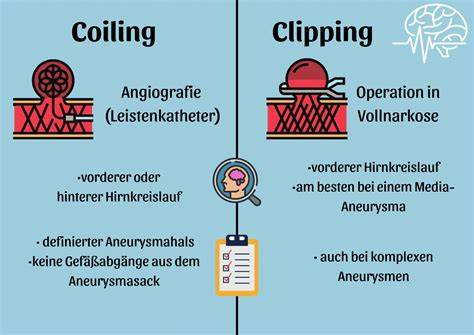 clipping.