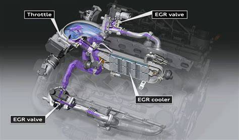 egr