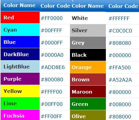 #fff color code in html css